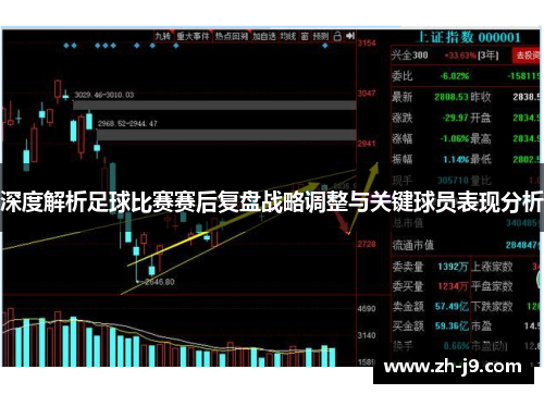 深度解析足球比赛赛后复盘战略调整与关键球员表现分析