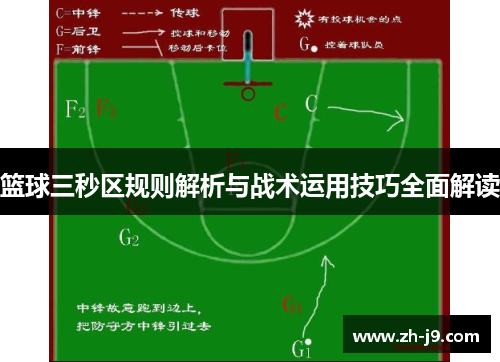 篮球三秒区规则解析与战术运用技巧全面解读