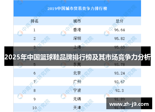 2025年中国篮球鞋品牌排行榜及其市场竞争力分析