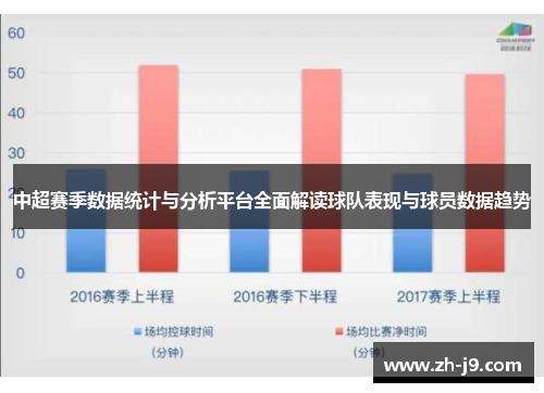 中超赛季数据统计与分析平台全面解读球队表现与球员数据趋势