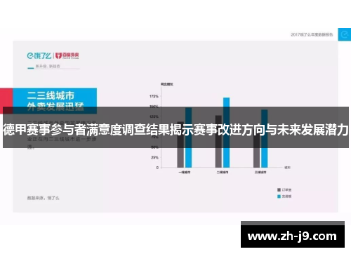 德甲赛事参与者满意度调查结果揭示赛事改进方向与未来发展潜力