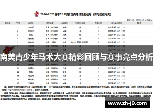 南美青少年马术大赛精彩回顾与赛事亮点分析