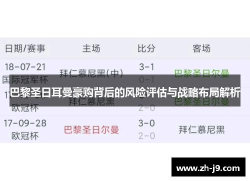 巴黎圣日耳曼豪购背后的风险评估与战略布局解析
