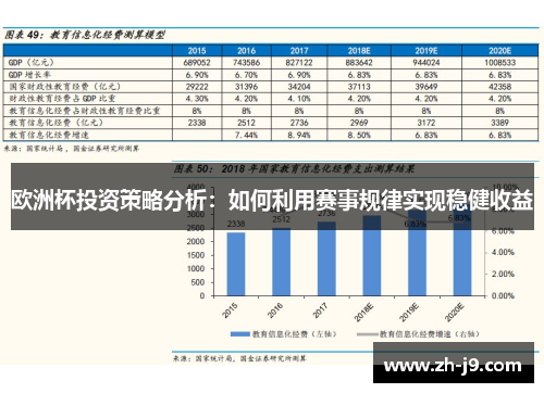 欧洲杯投资策略分析：如何利用赛事规律实现稳健收益