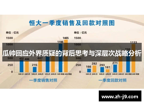 瓜帅回应外界质疑的背后思考与深层次战略分析