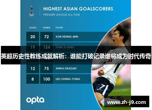 英超历史性教练成就解析：谁能打破记录谁将成为时代传奇