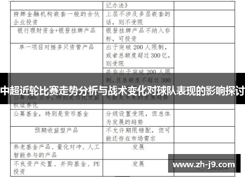 中超近轮比赛走势分析与战术变化对球队表现的影响探讨