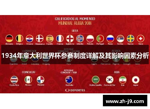 1934年意大利世界杯参赛制度详解及其影响因素分析