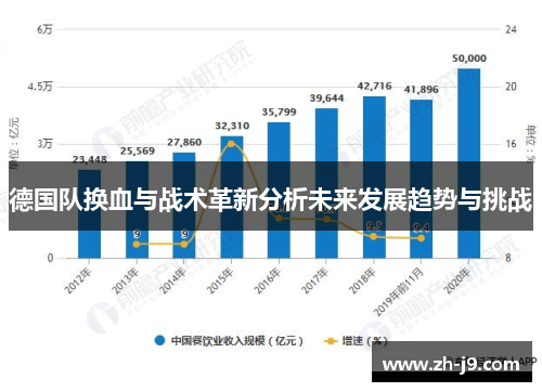 德国队换血与战术革新分析未来发展趋势与挑战