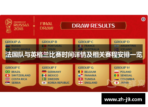 法国队与英格兰比赛时间详情及相关赛程安排一览