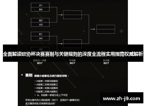 全面解读欧协杯决赛赛制与关键规则的深度全流程实用指南权威解析